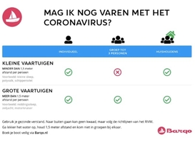 Coronaprotocol Barqo Coronaprotocol Barqo