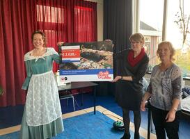 Bron: Provincie Friesland Bron: Provincie Friesland