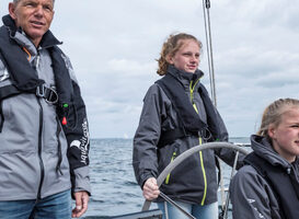 Watersportbranche is de populairste recreatiesector van het moment Watersportbranche is de populairste recreatiesector van het moment
